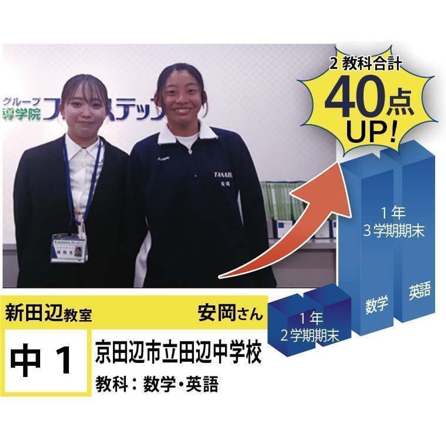 個別指導学院フリーステップ 新田辺教室5