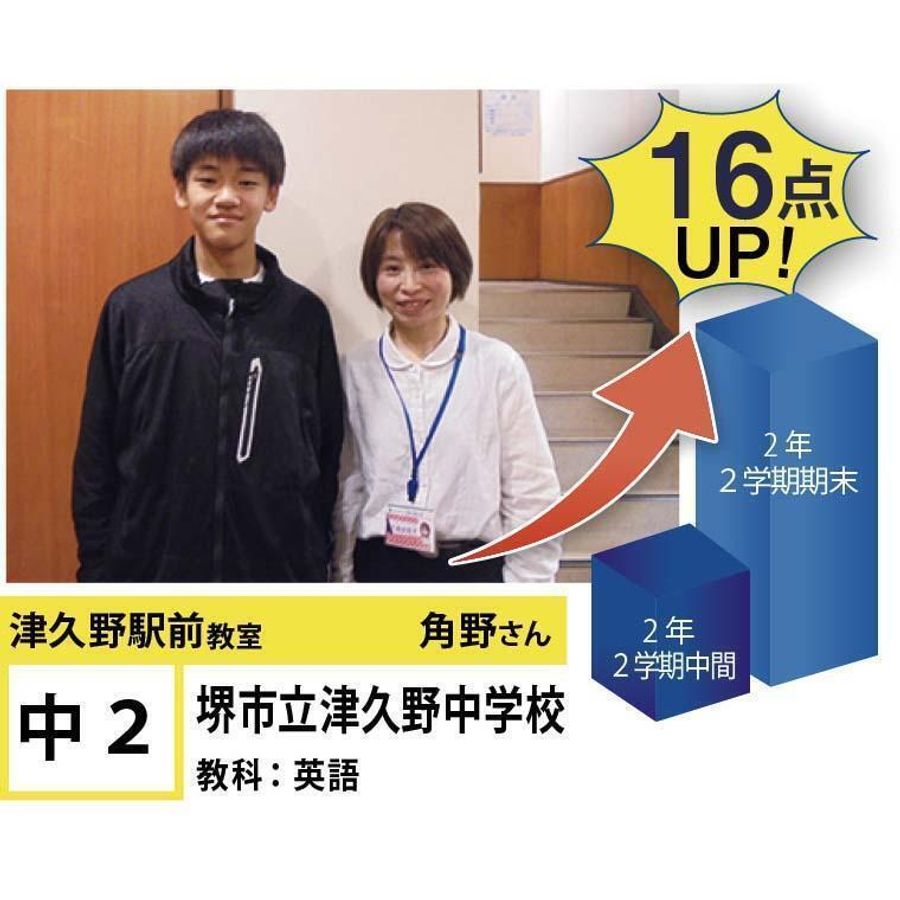 個別指導学院フリーステップ 津久野駅前教室19