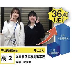 個別指導学院フリーステップ 教室 4