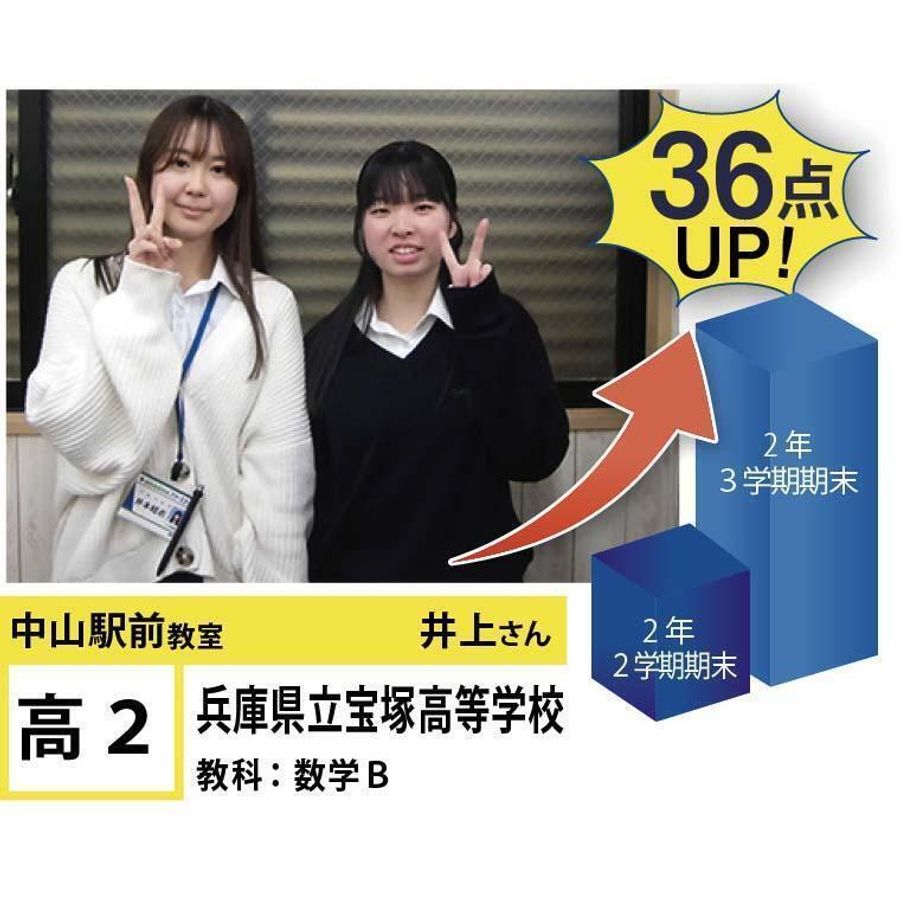 個別指導学院フリーステップ 中山観音教室5