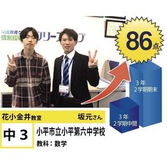 個別指導学院フリーステップ 花小金井教室13