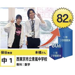 個別指導学院フリーステップ 保谷教室6