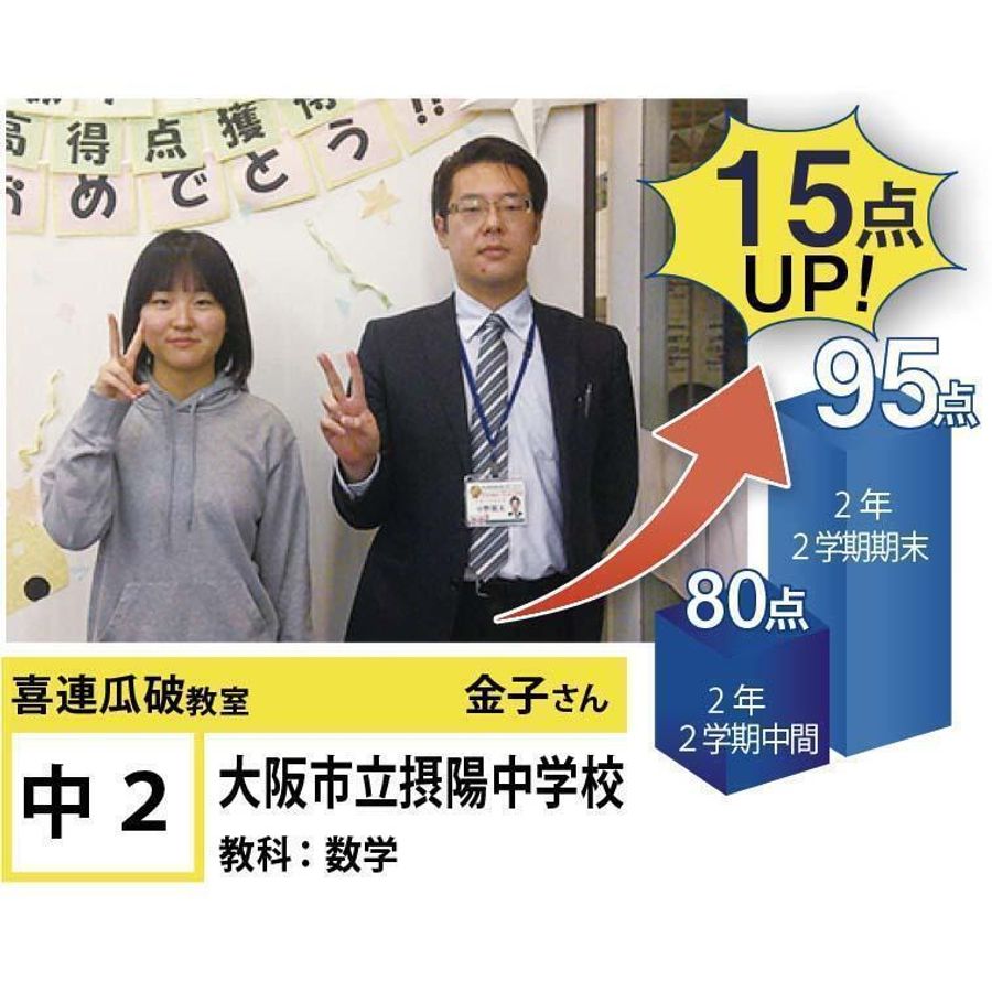 個別指導学院フリーステップ 喜連瓜破教室12