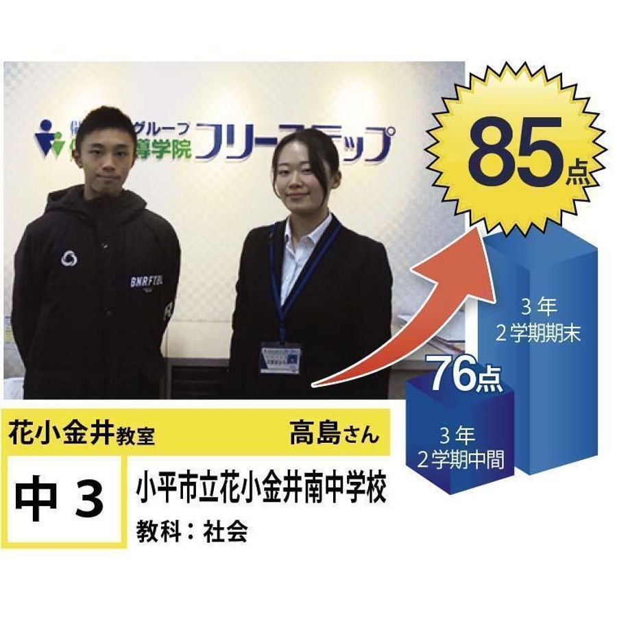 個別指導学院フリーステップ 花小金井教室14