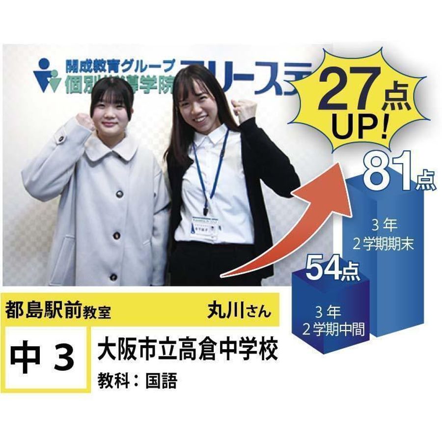 個別指導学院フリーステップ 都島駅前教室16