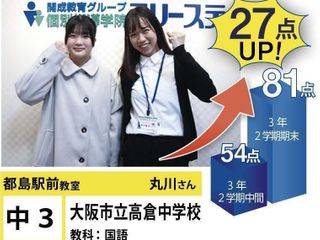 個別指導学院フリーステップ 都島駅前教室16