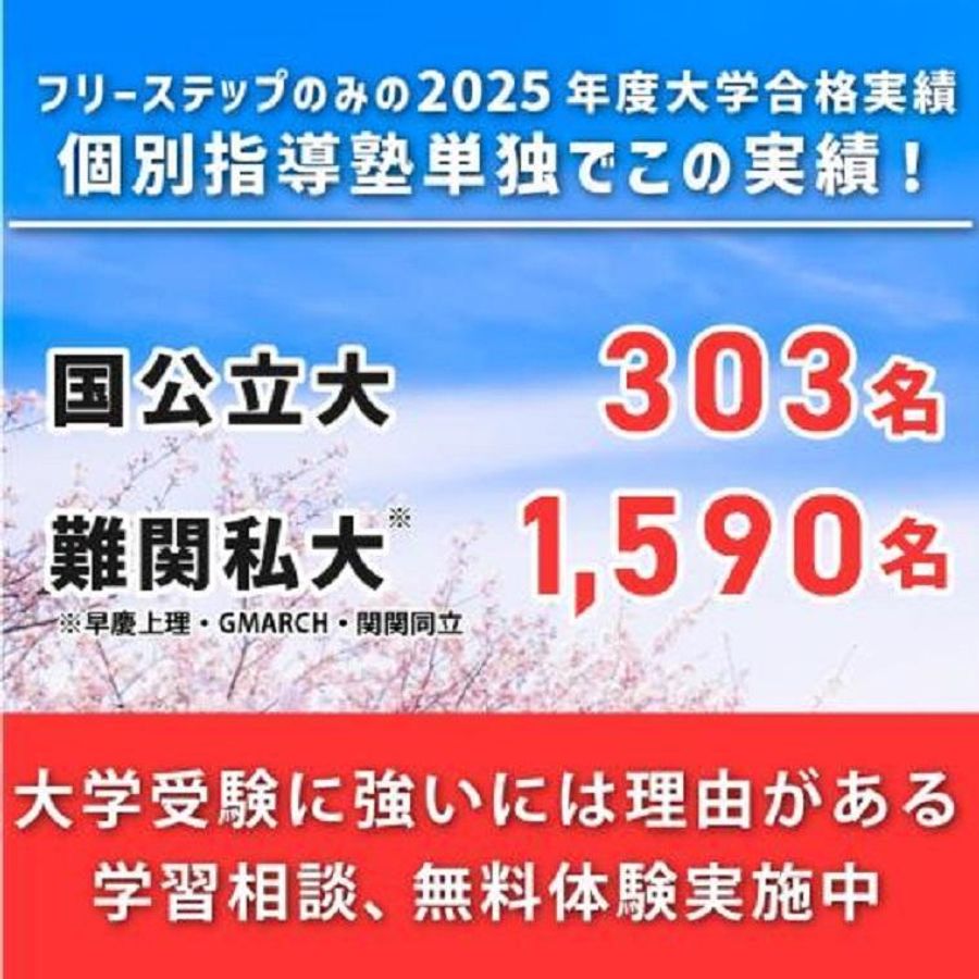 個別指導学院フリーステップ 板橋教室22