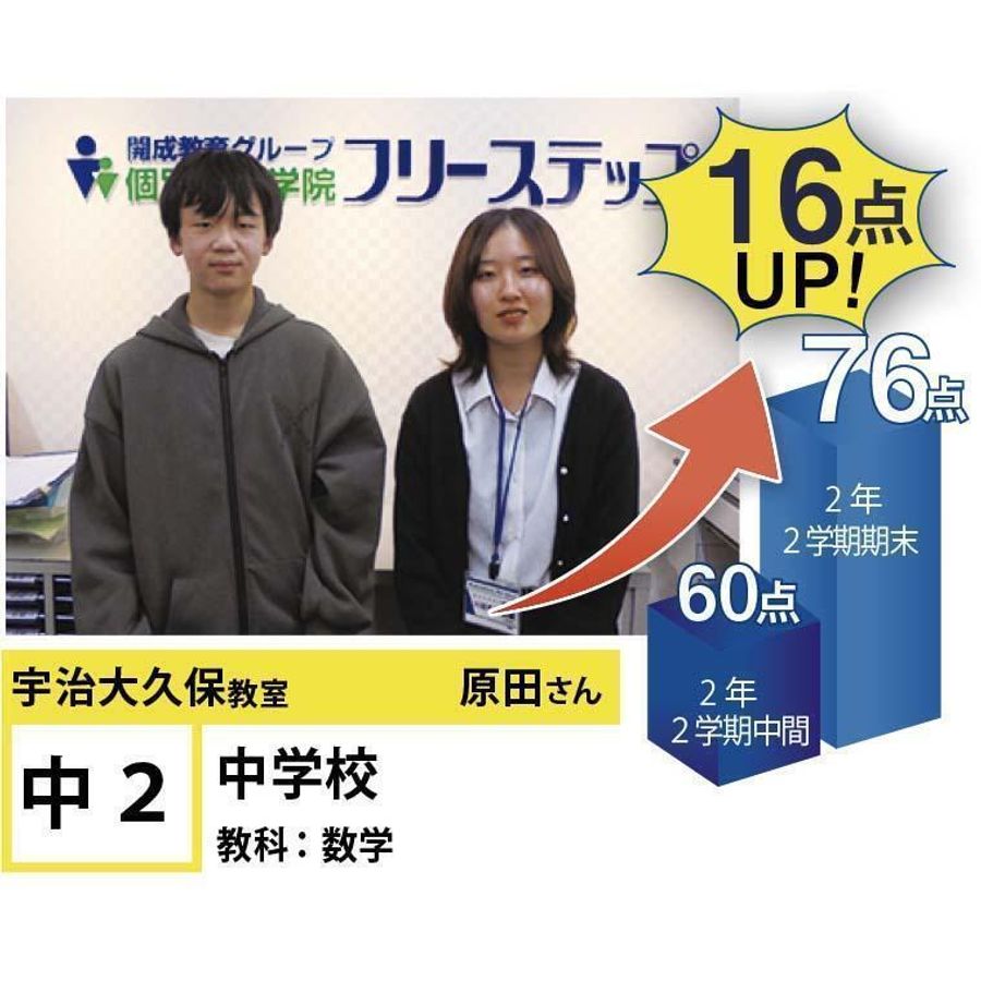 個別指導学院フリーステップ 宇治大久保教室13