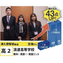 個別指導学院フリーステップ 津久野駅前教室18