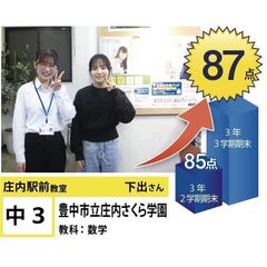 個別指導学院フリーステップ 庄内駅前教室3