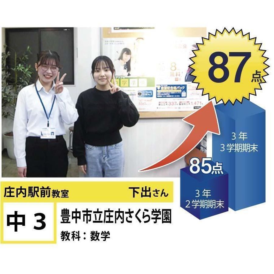 個別指導学院フリーステップ 庄内駅前教室3