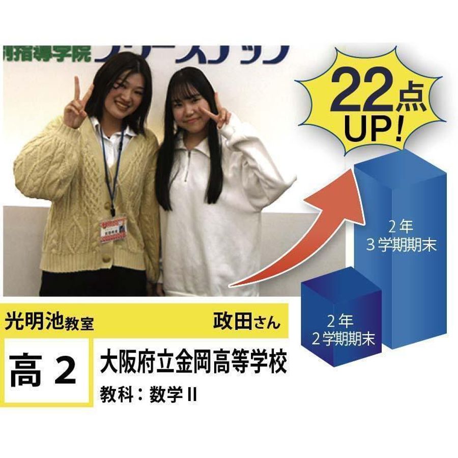 個別指導学院フリーステップ 光明池教室20