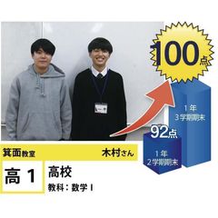 個別指導学院フリーステップ 教室 3