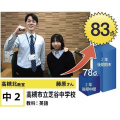 個別指導学院フリーステップ 高槻北教室19