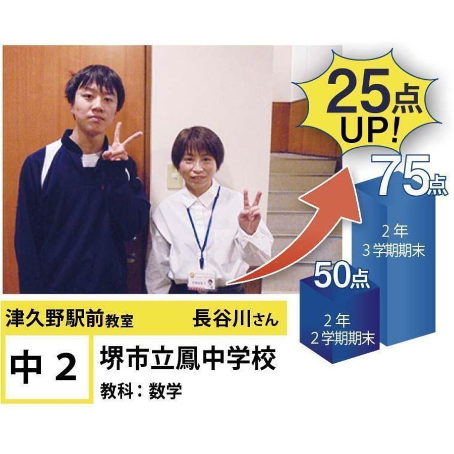 個別指導学院フリーステップ 津久野駅前教室4