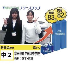 個別指導学院フリーステップ 新田辺教室15