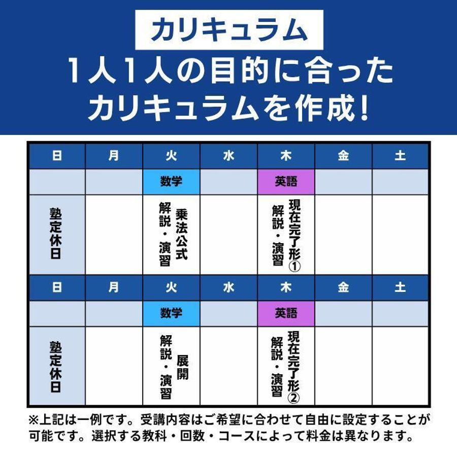 個別指導塾サクラサクセス 教室 2