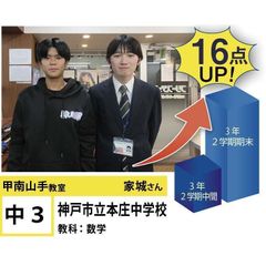 個別指導学院フリーステップ 甲南山手教室7