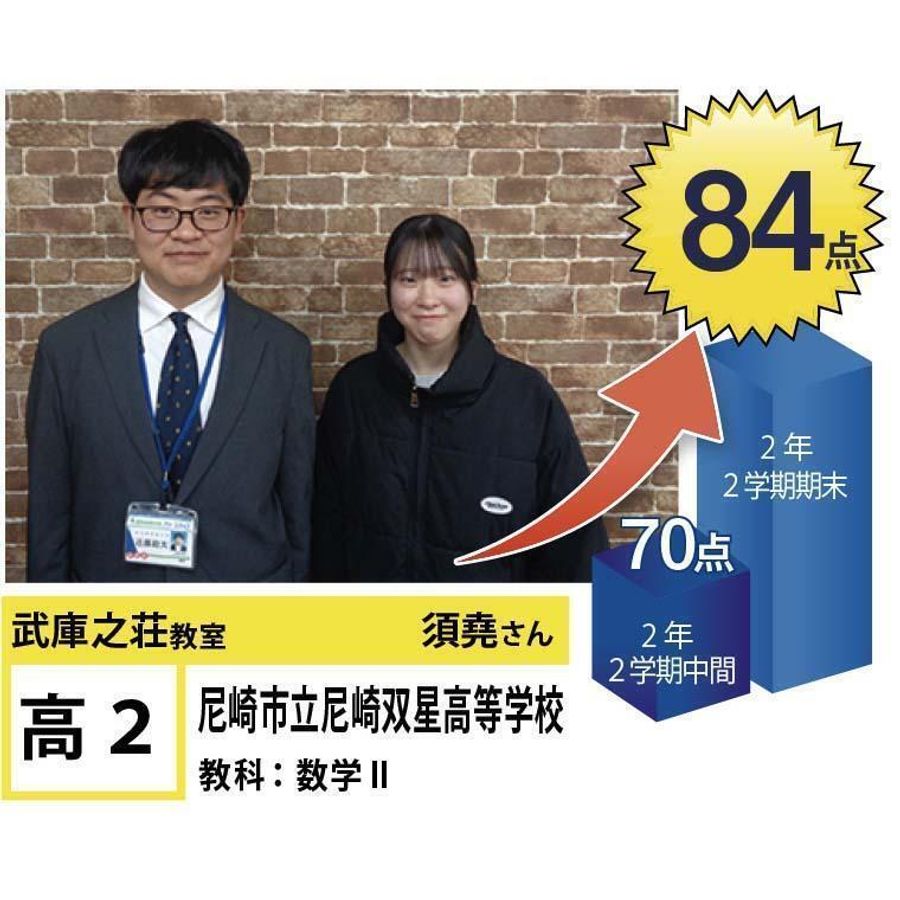 個別指導学院フリーステップ 武庫之荘教室11