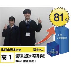 個別指導学院フリーステップ 比叡山坂本教室8