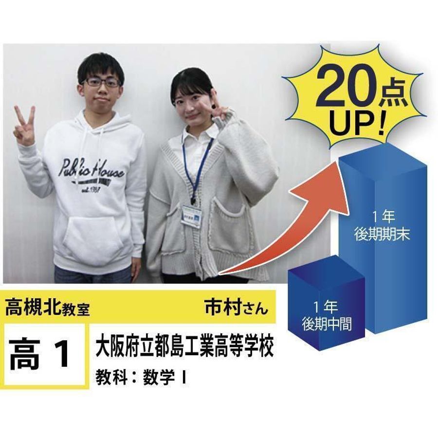 個別指導学院フリーステップ 高槻北教室26