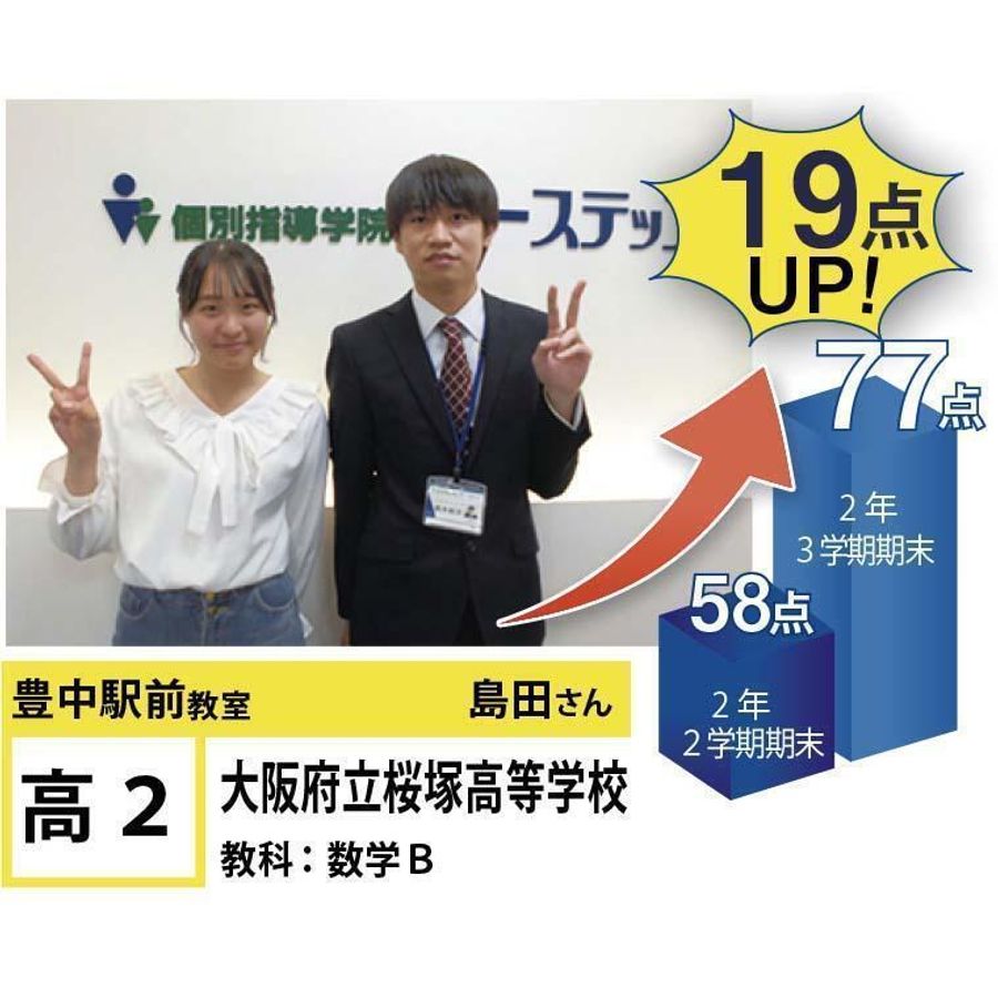 個別指導学院フリーステップ 豊中駅前教室10