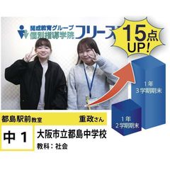 個別指導学院フリーステップ 都島駅前教室9