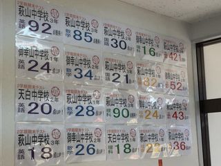 個別指導 スクールIE 弥富通校10