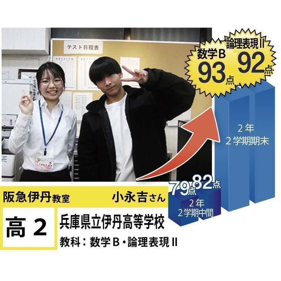 個別指導学院フリーステップ 阪急伊丹教室28