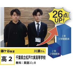 個別指導学院フリーステップ 教室 2