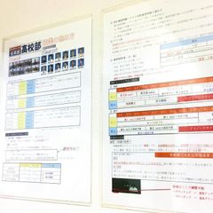 俊英館フレックス 西立川校21