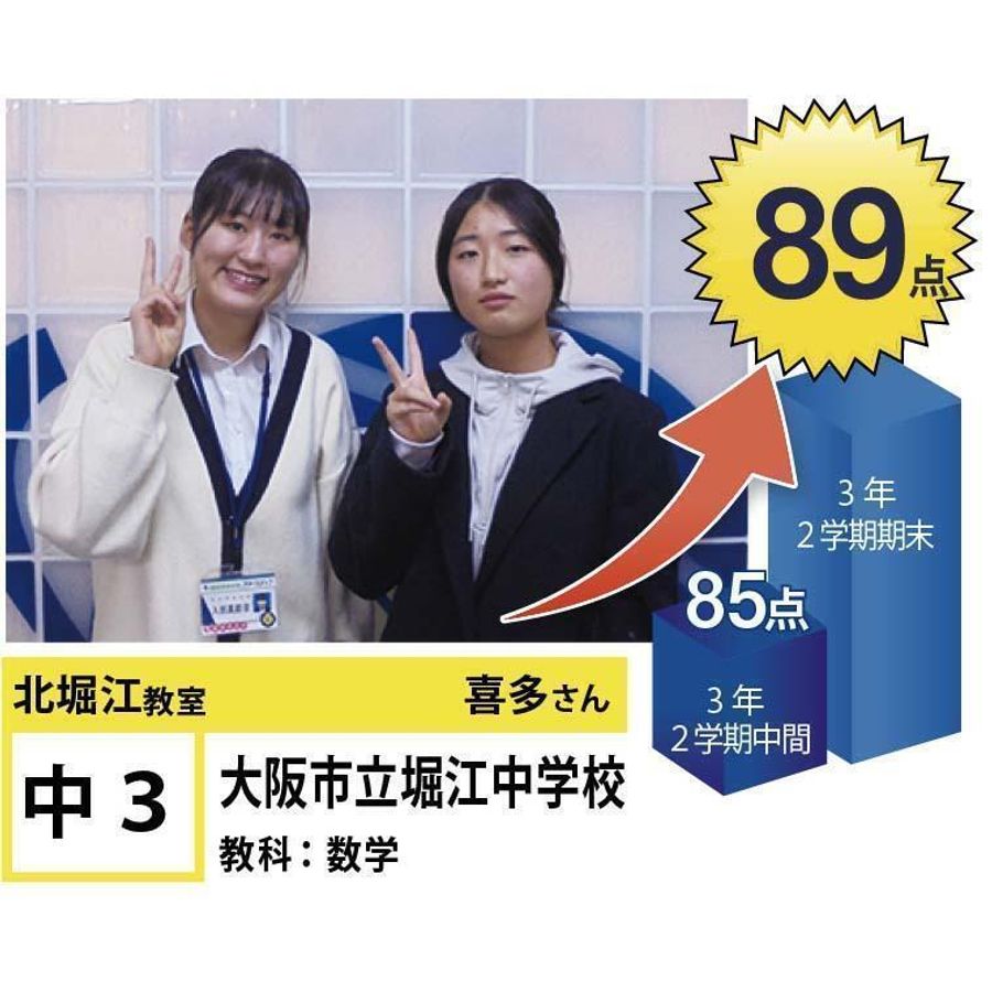 個別指導学院フリーステップ 北堀江教室4