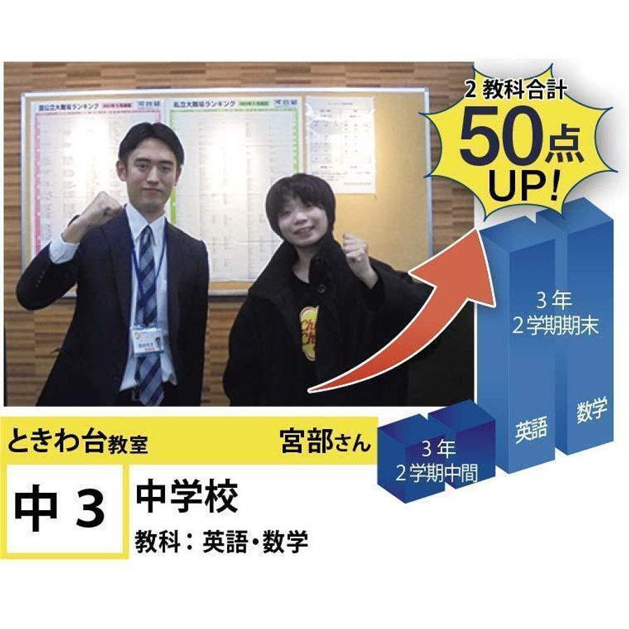 個別指導学院フリーステップ ときわ台教室5