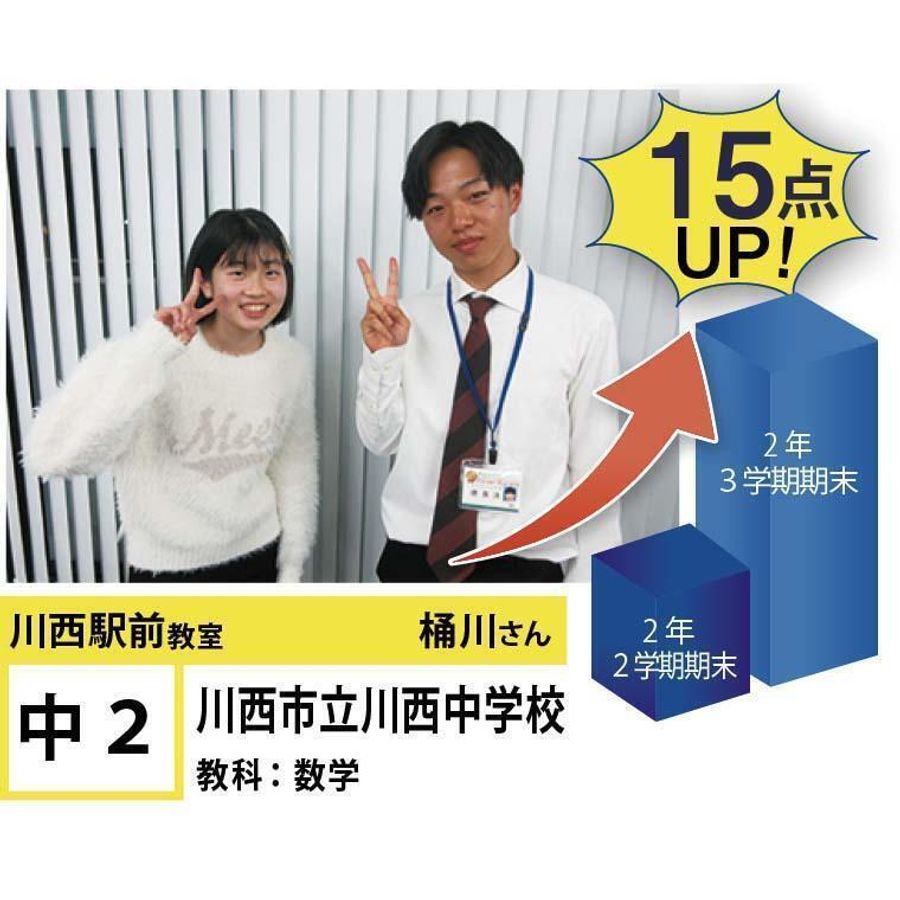 個別指導学院フリーステップ 川西駅前教室11