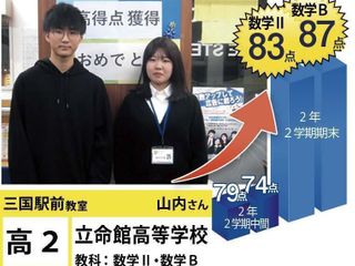 個別指導学院フリーステップ 三国駅前教室8