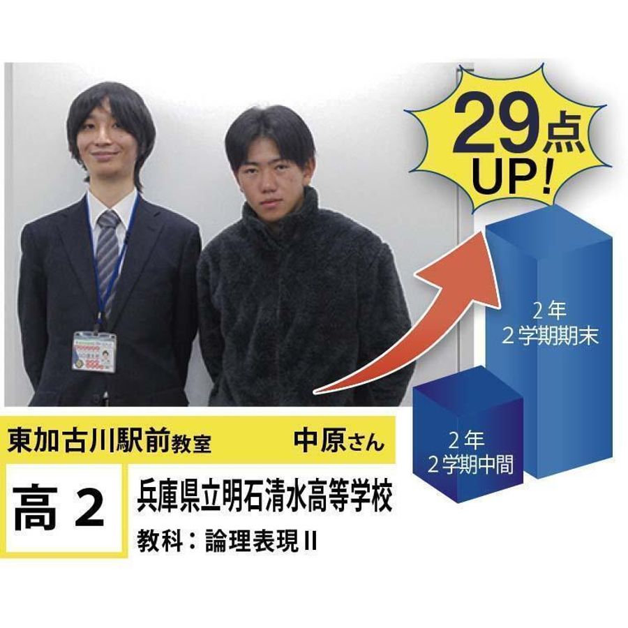 個別指導学院フリーステップ 東加古川駅前教室5