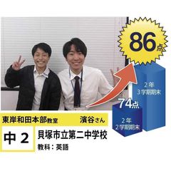 個別指導学院フリーステップ 東岸和田本部教室8