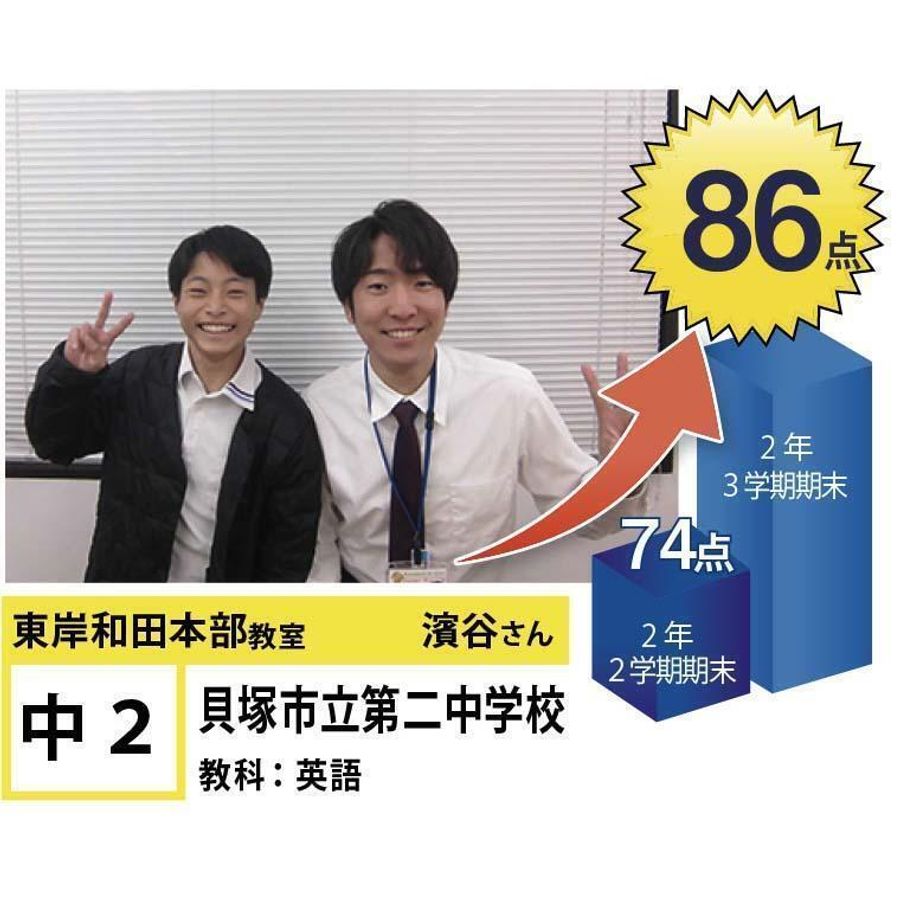 個別指導学院フリーステップ 東岸和田本部教室8