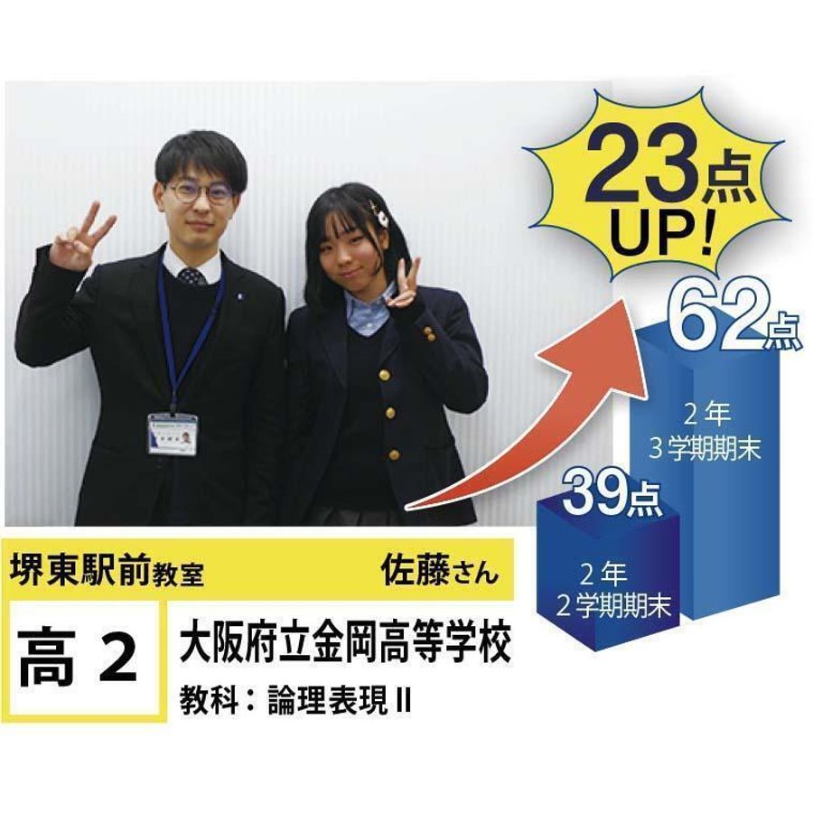 個別指導学院フリーステップ 堺東駅前教室7