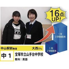 個別指導学院フリーステップ 中山観音教室11