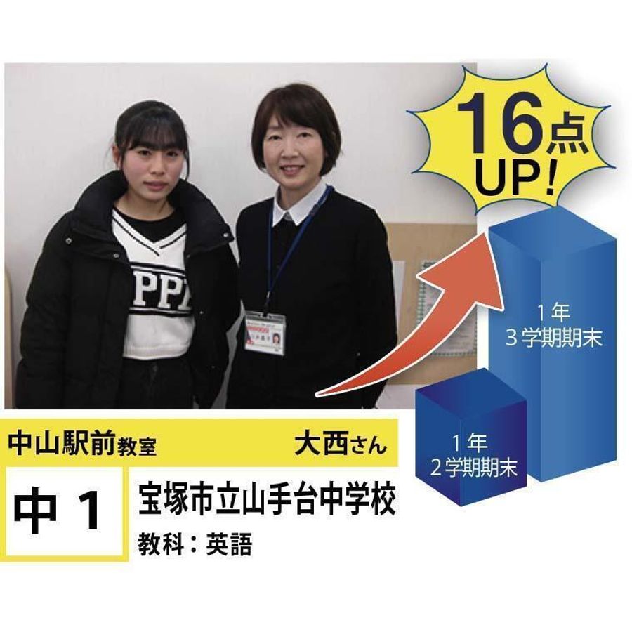 個別指導学院フリーステップ 中山観音教室11