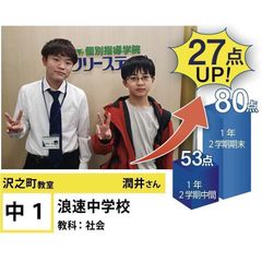 個別指導学院フリーステップ 沢之町教室7