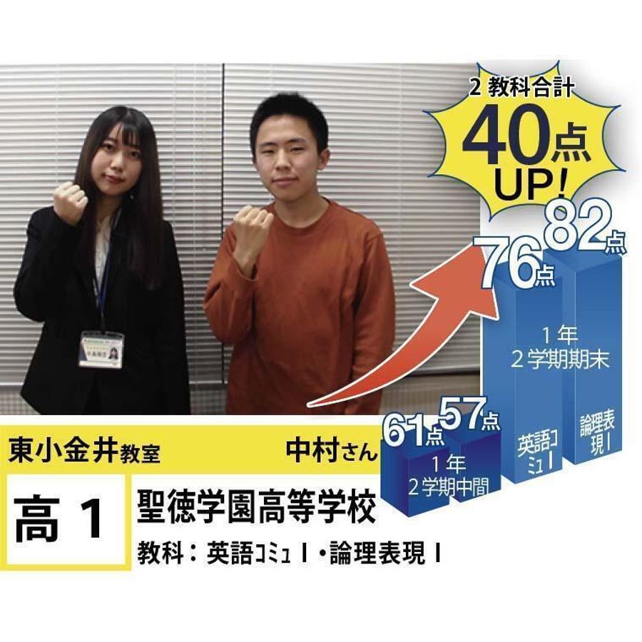 個別指導学院フリーステップ 東小金井教室19