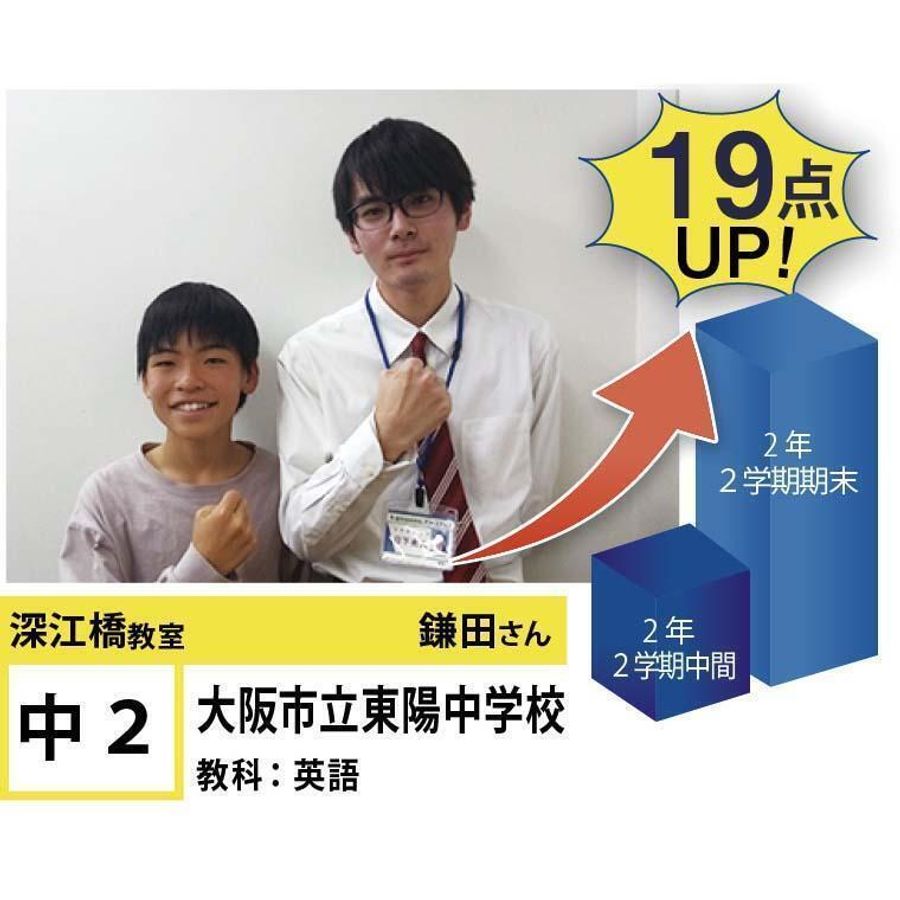 個別指導学院フリーステップ 深江橋教室12