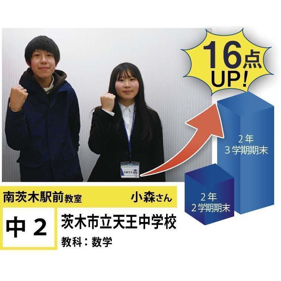 個別指導学院フリーステップ 南茨木駅前教室11