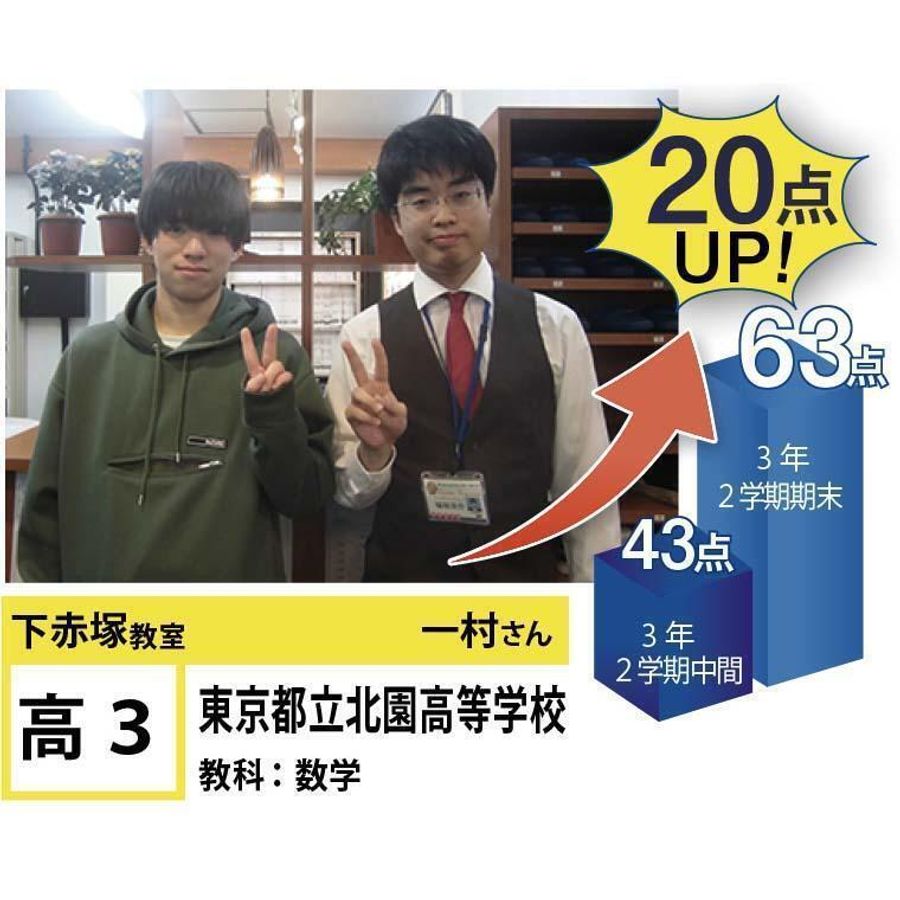 個別指導学院フリーステップ 下赤塚教室9