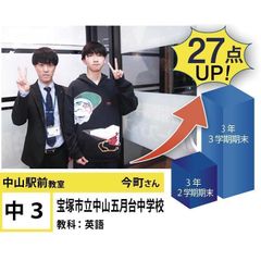 個別指導学院フリーステップ 中山観音教室15