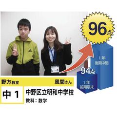 個別指導学院フリーステップ 野方教室12