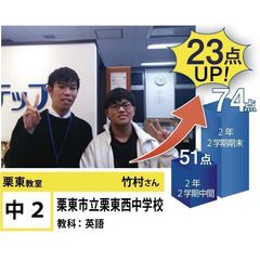 個別指導学院フリーステップ 栗東教室7