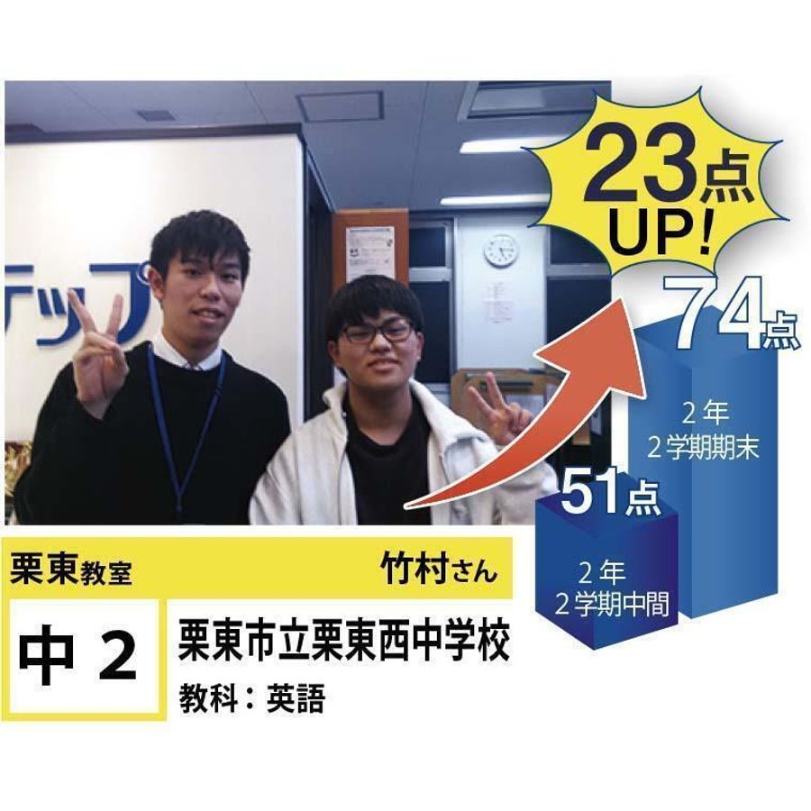 個別指導学院フリーステップ 栗東教室7